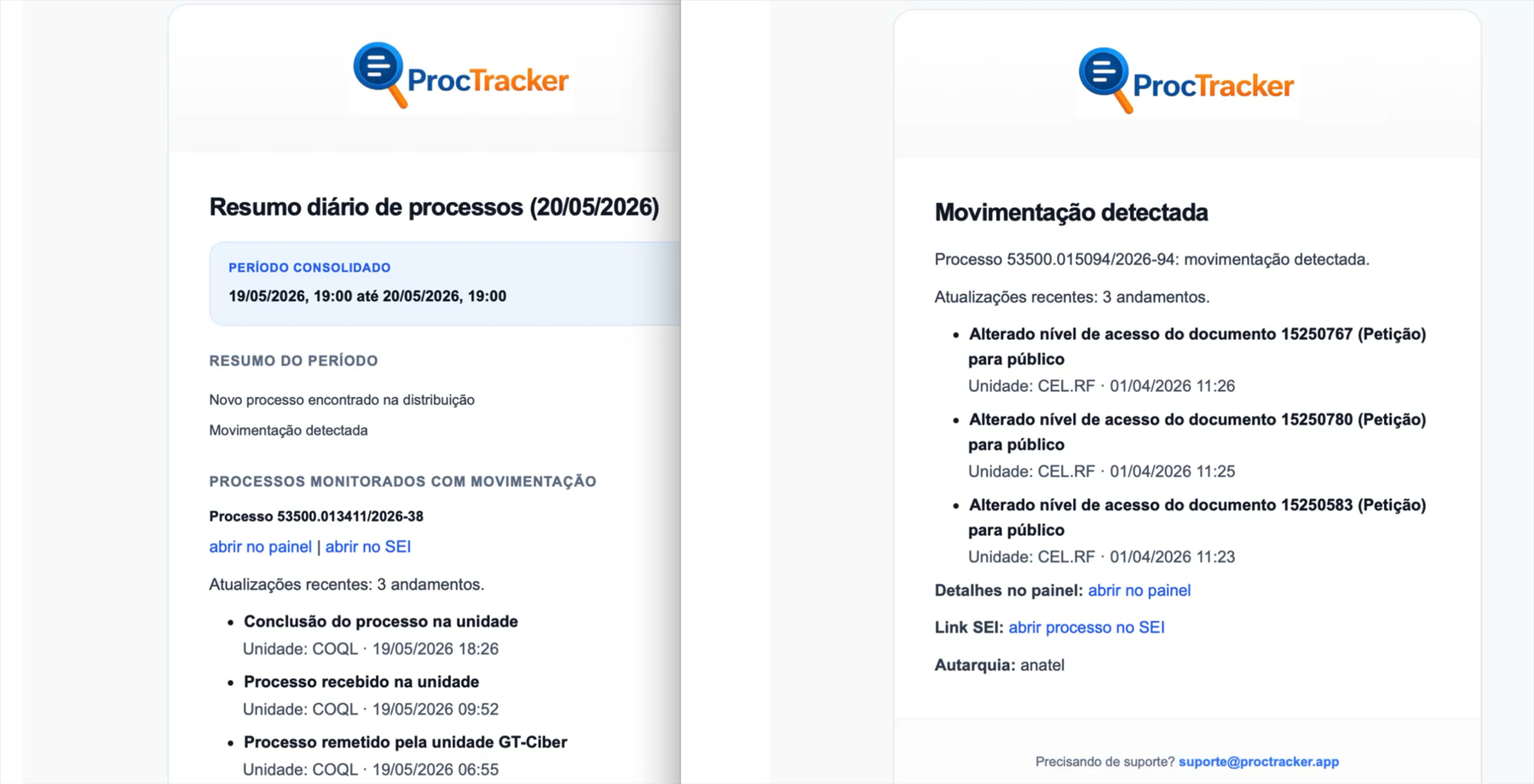 Alertas e notificações