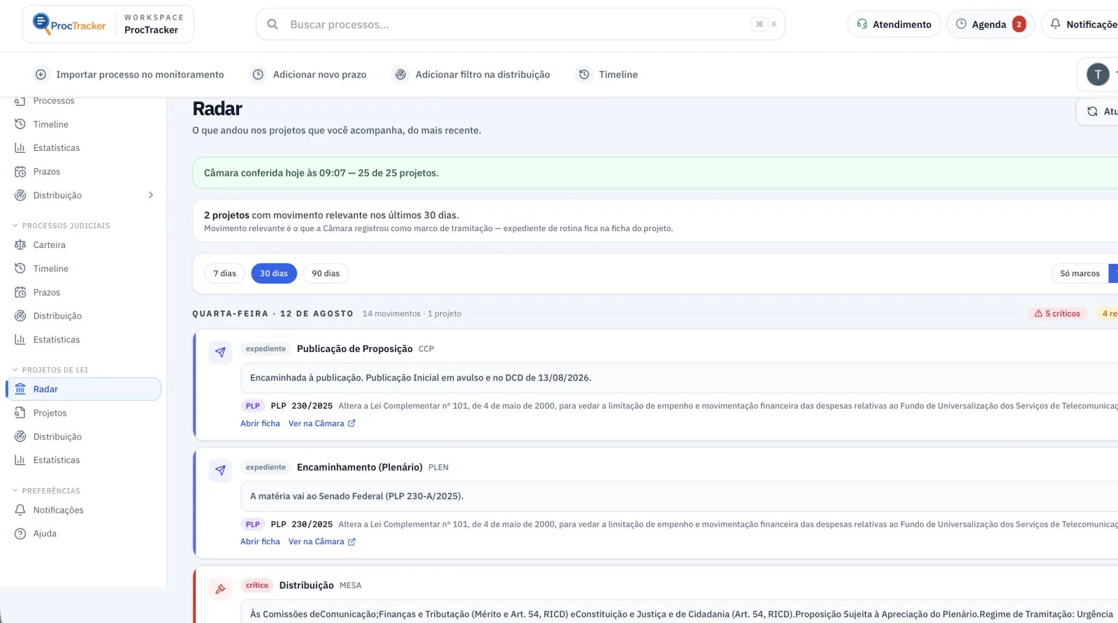 Radar legislativo do ProcTracker com o que mudou nas proposições monitoradas