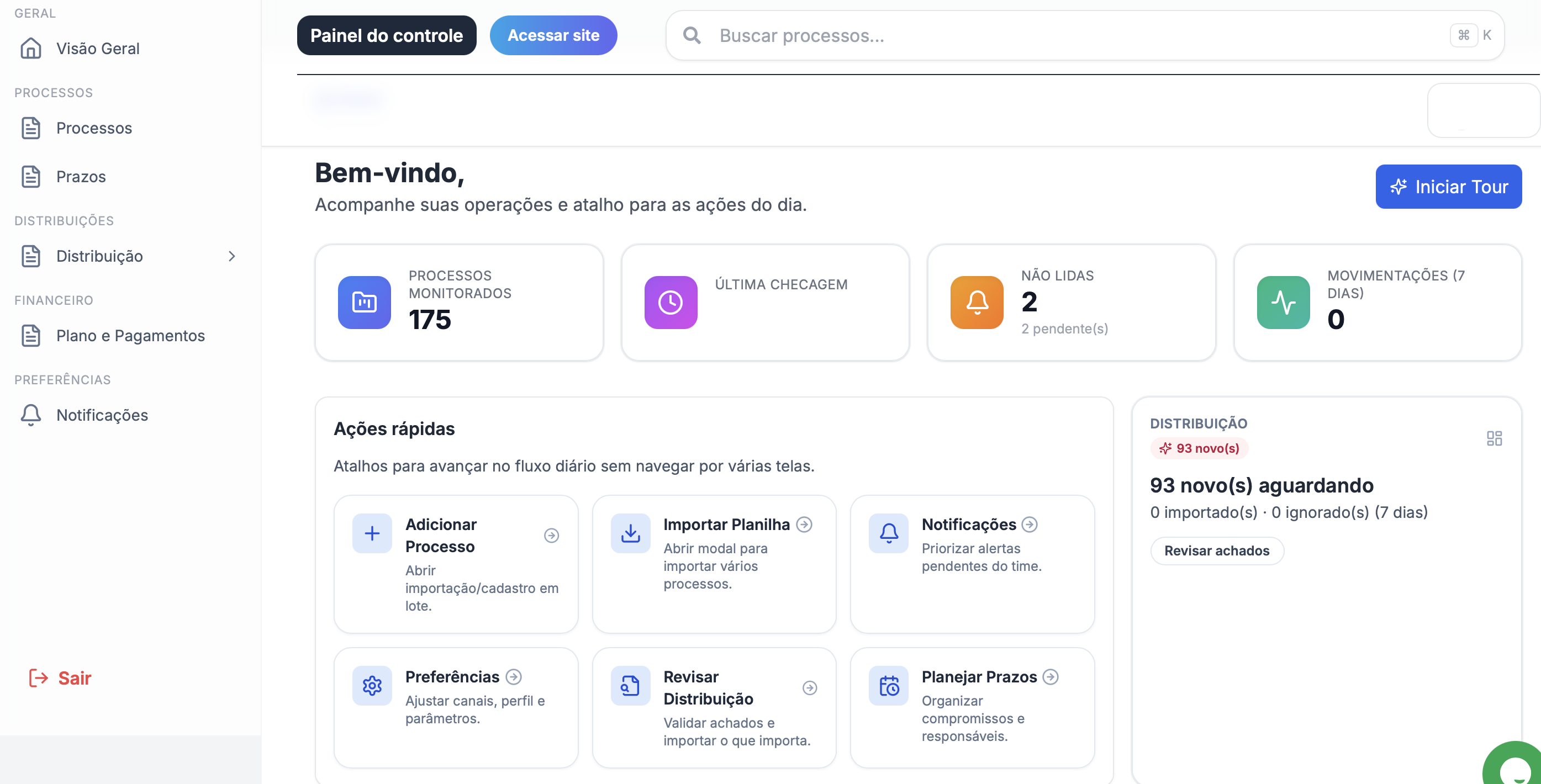 Painel do ProcTracker com visão geral da operação regulatória